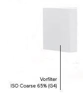 FTR-ISO COARSE 65% (G4) für DEPURO PRO 150 und EVO 150